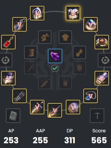 bdo endgame|bdo gearing guide 2022.